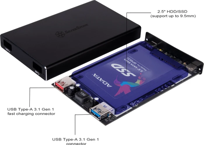 SilverStone TS15, USB-C 3.0