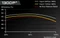 EVGA SuperNOVA P+ 1300 1300W, ATX Vorschaubild