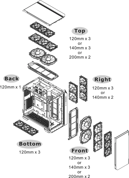 Thermaltake View 51 TG Snow ARGB Edition, weiß, Glasfenster