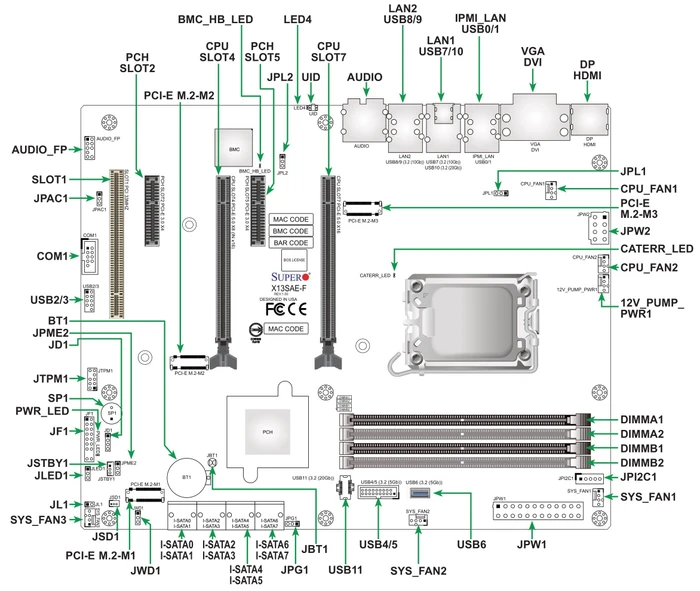 Supermicro X13SAE-F, bulk (Intel 1700)