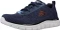 Skechers Track Moulton (Herren) Vorschaubild