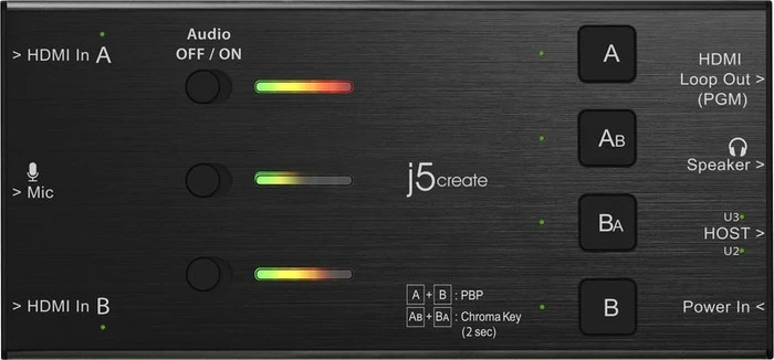 j5create Dual HDMI Video Capture Card