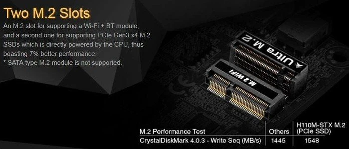 ASRock DeskMini 110/COM