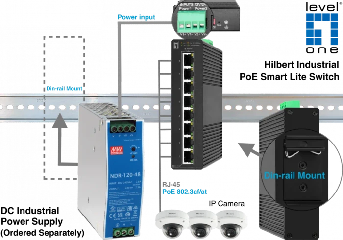 LevelOne IGS Hilbert Industrial Railmount Gigabit Smart Switch, 8x RJ-45, 112W PoE+
