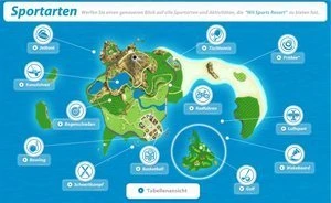 Wii Sports Resort - inkl. Motion Plus (Wii)
