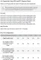 ASRock Z87 Extreme9/ac (Intel 1150) Vorschaubild