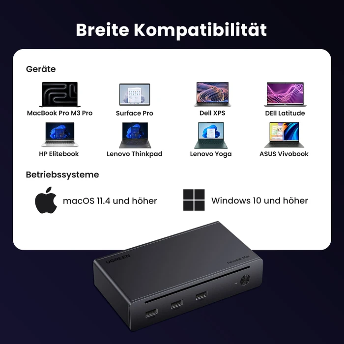 Ugreen Revodok Max 208 (EU), Thunderbolt 4 [Buchse]