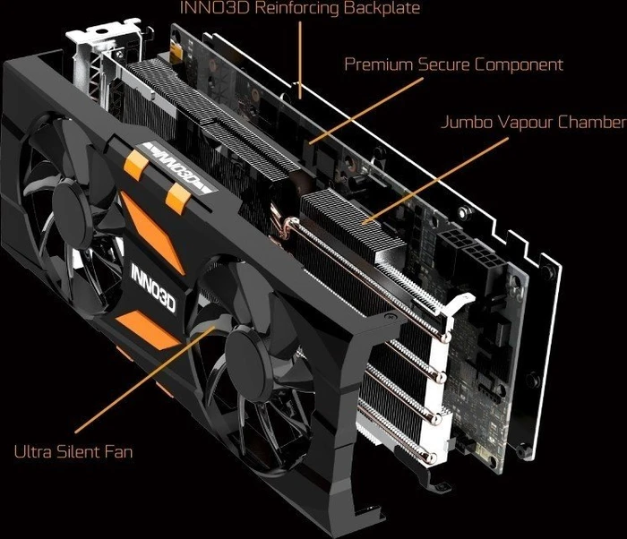 INNO3D GeForce RTX 2080 Twin X2, 8GB GDDR6, HDMI, USB-C, 3x DP