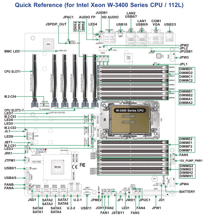Supermicro X13SWA-TF, retail (Intel 4677)