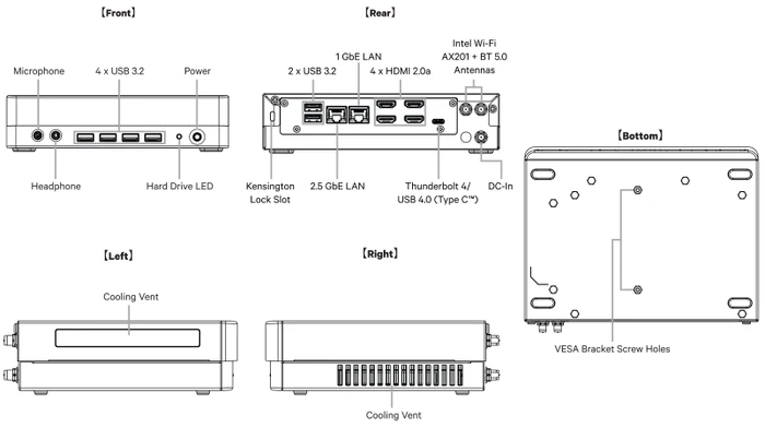 GIGABYTE Brix BSi3-1115G4