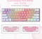 Redragon K617 Fizz, 60%, rosa/weiß, LEDs RGB, hot-swap, Outemu Red, USB, US Vorschaubild
