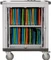 Parat Paraproject Trolley i32 Pro Lade-/Synchronisierungs-/Aufbewahrungs-Wagen, 32 Geräte, Lightning, EU-Version Vorschaubild