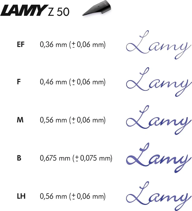 Lamy safari aquasky, rechte Hand, mittel