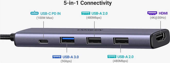 Ugreen Revodok 105 5-in-1 USB-C Hub, USB-C 3.0 [Stecker]