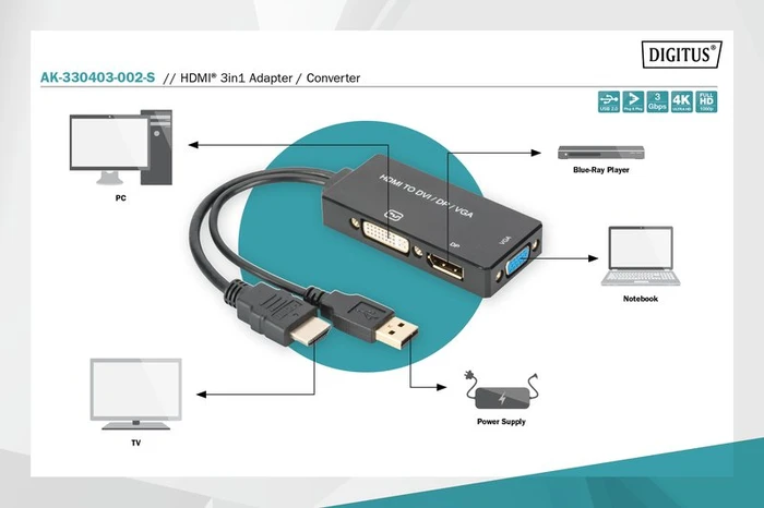 Digitus HDMI auf DisplayPort/DVI/VGA Adapter