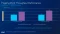 Intel Xeon E-2434, 4P/8T, 3.40-5.00GHz, tray Vorschaubild