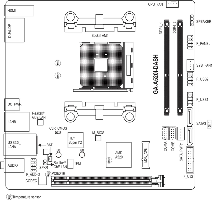 GIGABYTE GA-A520I-DASH (AMD AM4)
