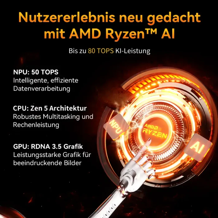 Geekom A9 Max, Ryzen AI 9 HX 370, 32GB RAM, 2TB SSD