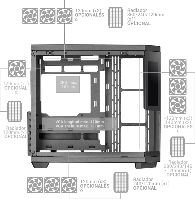 Mars Gaming MC-3TCORELCD Black, Glasfenster
