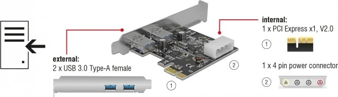 DeLOCK 2x USB 3.0, PCIe 2.0 x1