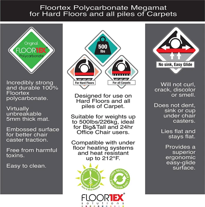 Floortex Cleartex Megamat Bodenschutzmatte, transparent, Polycarbonat