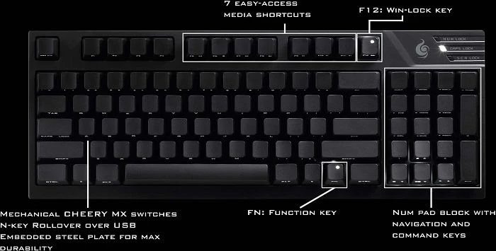 Cooler Master CM Storm Quick Fire TK Stealth, MX BROWN, USB, DE