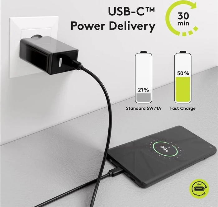 Wentronic Goobay, 100W PD, USB-C 3.2 Stecker auf USB-C 3.2 Stecker, 1m
