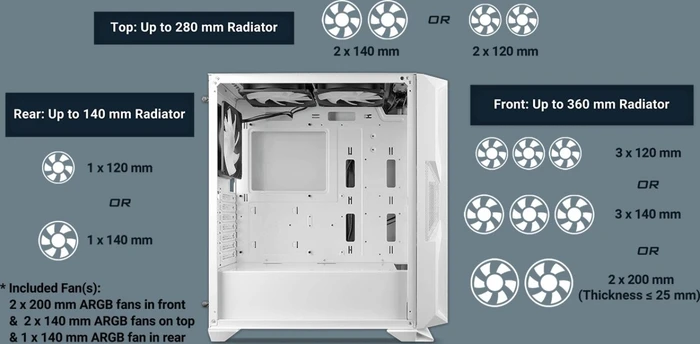 Antec NX800, weiß, Glasfenster