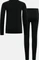 Odlo Natural Merino 200 Base Layer Set schwarz (Junior) Vorschaubild