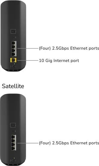 Netgear Orbi Wi-Fi 7, 870 Serie RBE873, schwarz, Router und 2x Repeater Set, 3er-Bundle