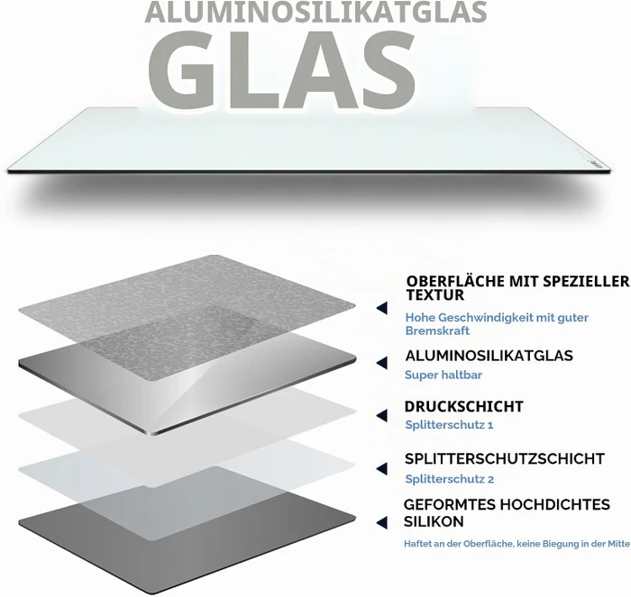 Pulsar Gaming Gears Superglide Glass Mousepad V3 Type-S Size M, 330x260mm, weiß