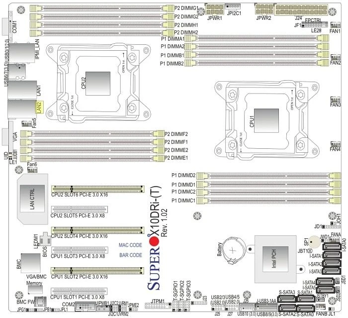 Supermicro X10DRi-T, bulk (2x Intel 2011-3)