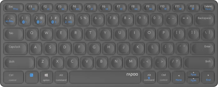 Rapoo E9600M, DE