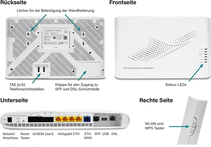 Telekom Digitalisierungsbox Premium 2