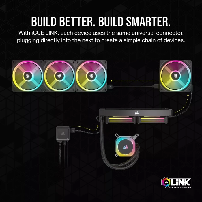 Corsair iCUE LINK System Hub, Licht- und Lüftersteuerung, 14-Kanal