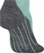 Falke TK5 Wander Cool Short Wandersocken mint (Damen) Vorschaubild