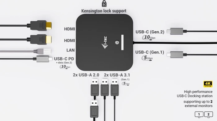 i-tec USB-C Dual HDMI Docking Station, USB PD 100W, USB-C 3.1 mit DisplayPort 1.4 [Stecker]