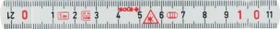 KS Tools Gliedermaßstab weiß 1m