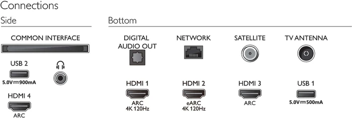 Philips 55PUS8857