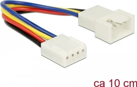 DeLOCK 4-Pin Verlängerung, 10cm, mehrfarbig