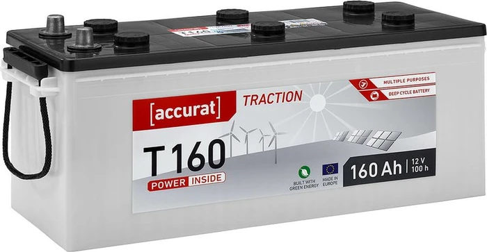 Accurat Traction T160