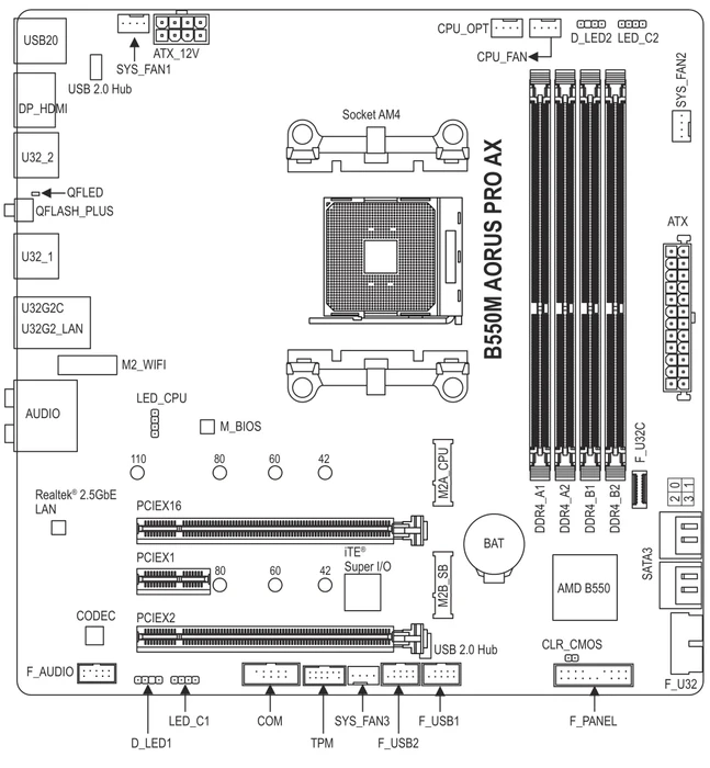 GIGABYTE B550M AORUS Pro AX (Rev. 1.0) (AMD AM4)