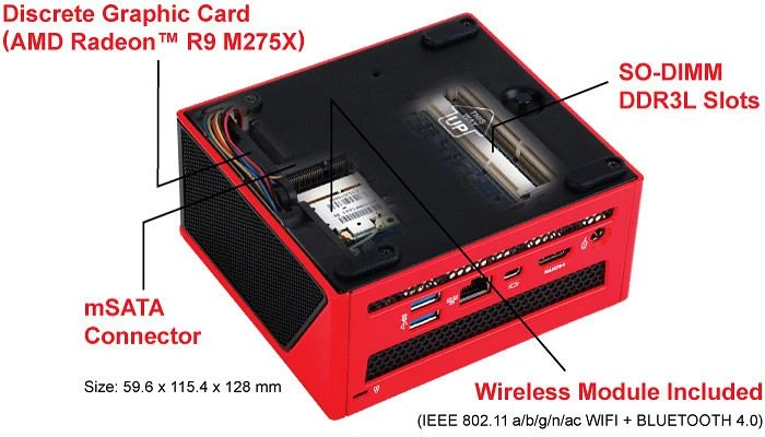 GIGABYTE Brix Gaming GB-BXA8G-8890, Radeon R9 M275X