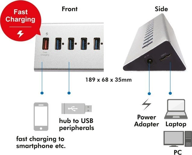LogiLink Aluminium USB-Hub, 11x USB-A 3.0, USB 3.0 Micro-B [Buchse]