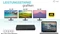i-tec USB-C Triple Display Docking Station Gen 2 Pro + Power Delivery 100W, USB-C 3.1 [Buchse] Vorschaubild
