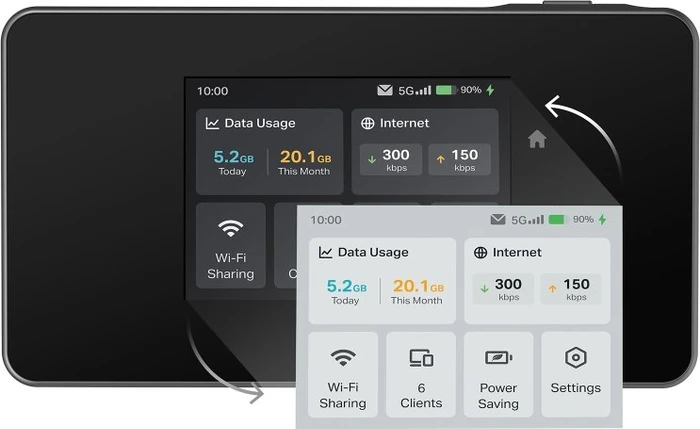 TP-Link Deco M8550, 5G, AXE3600
