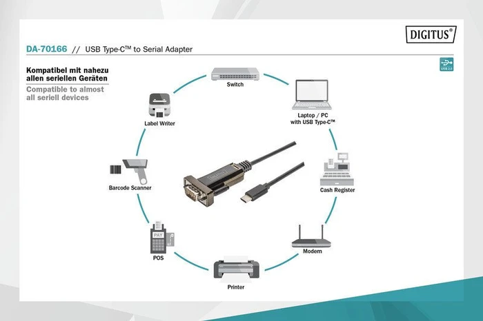Digitus USB 2.0 auf seriell Adapterkabel, 1m