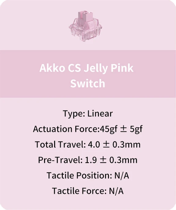 Akko 3068B Plus, Blue on White, LEDs RGB, CS Jelly PINK, USB/Bluetooth, DE