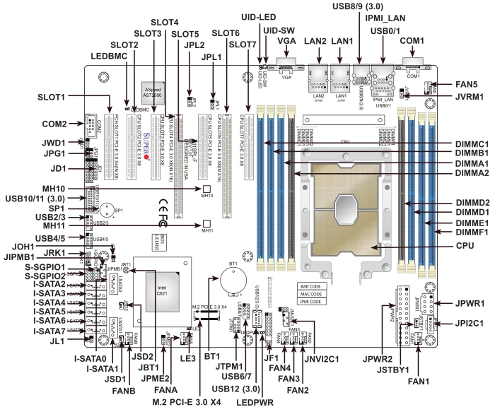 Supermicro X11SPL-F, retail (Intel 3647)
