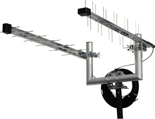 Wittenberg LAT 22 Duo, LTE-Antenne